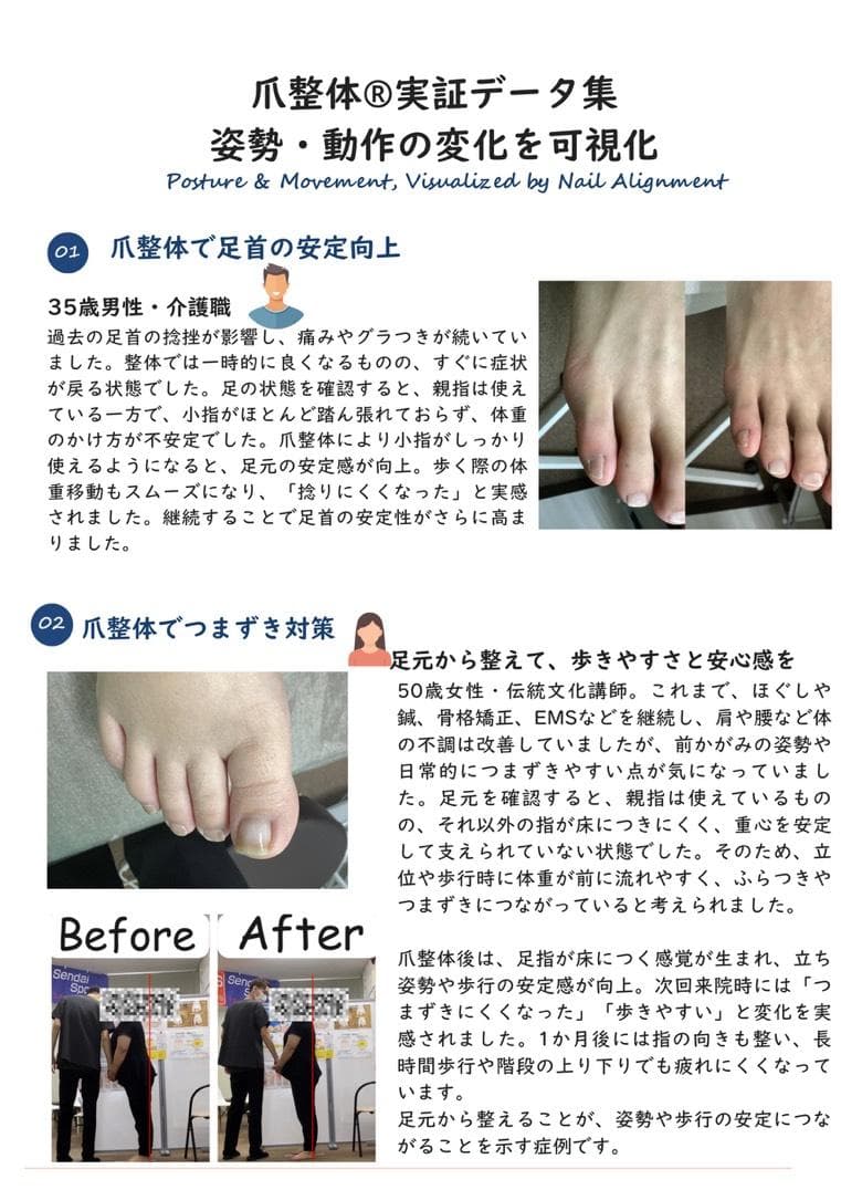 NAIL CHIROPRACTIC TIMES No.2 – Page 5